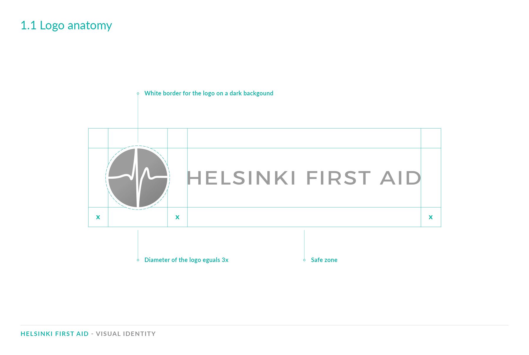 Helsinki First Aid